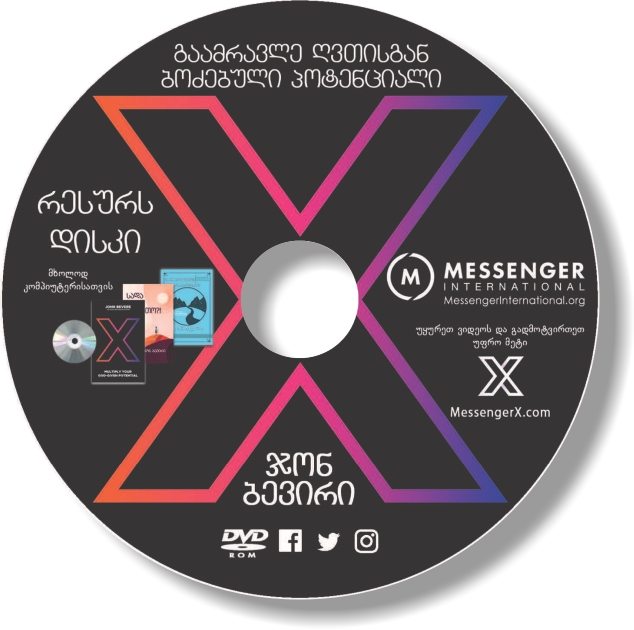 X : MULTIPLY YOUR GOD - GIVEN POTENTIAL, VIDEO TEACHING